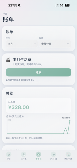 生活配方